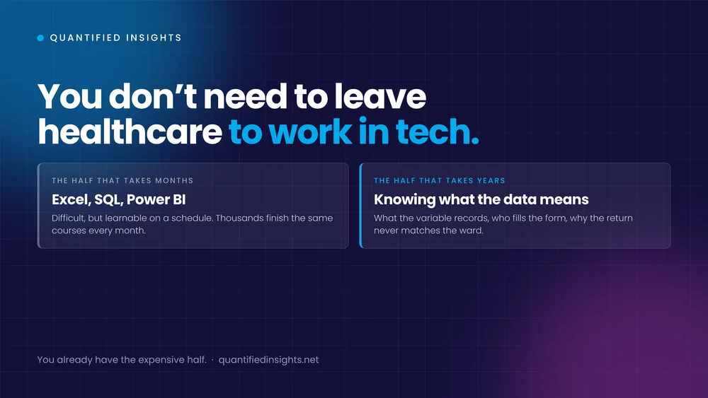 Healthcare pros can pivot to tech without quitting their Healthcare pros can pivot to tech without quitting their
