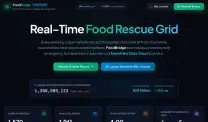 FoodBridge uses Snowflake to turn surplus food into a real-time data stream.
