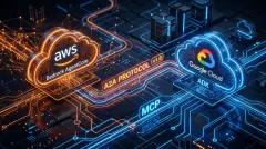 Amazon Bedrock AgentCore vs Google ADK: A Cross-Cloud Benchmark