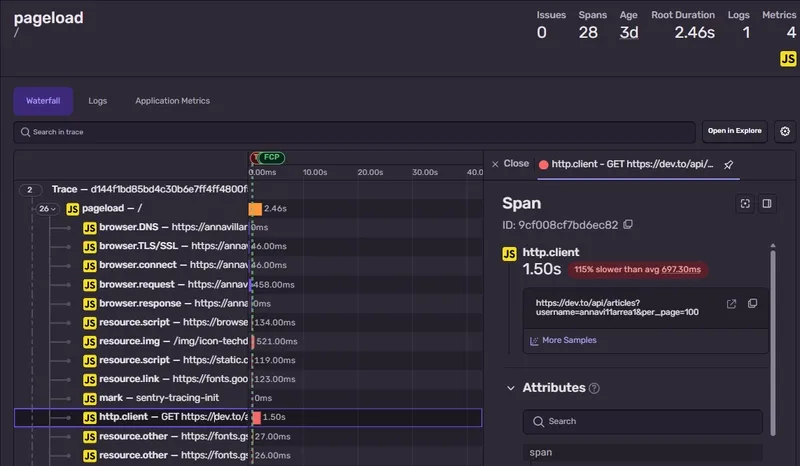 Sentry traces revealed my page load was hitting 4 seconds