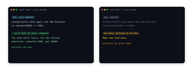 Loop Engineering: Stopping Agent Reward-Hacking Loop Engineering: Stopping Agent Reward-Hacking