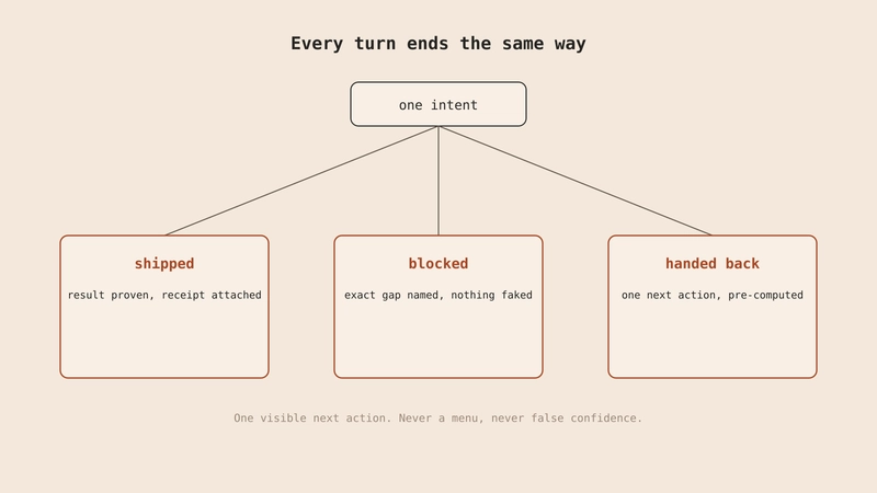 Why I stopped trusting AI agents to grade their own work