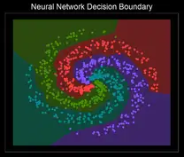 AI Misalignment through Adversarial Examples