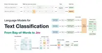 Why Jev speed and cost edge matters for text classification