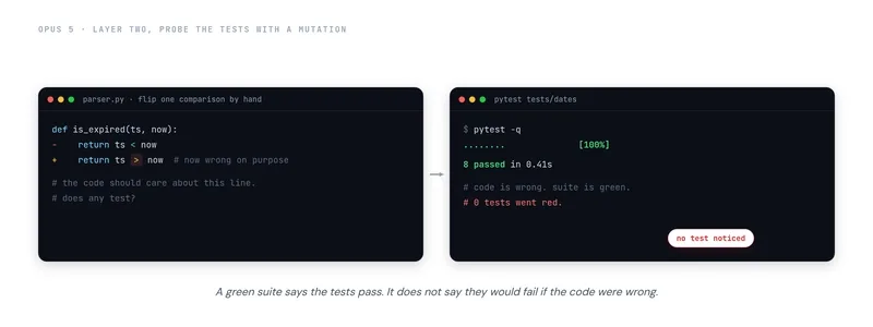 Claude Opus 5 makes writing code almost free