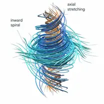 OpenAI 内部模型声称证明纳维-斯托克斯难题，却引发学术界归属权争议