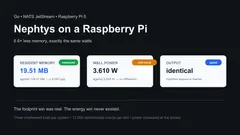 Nephtys on Raspberry Pi: Massive Memory Savings