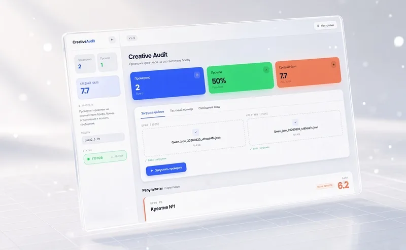 5‑Second Ad Review with Strict Pydantic Contracts