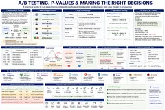 P-value 真的能决定模型能不能上线吗？