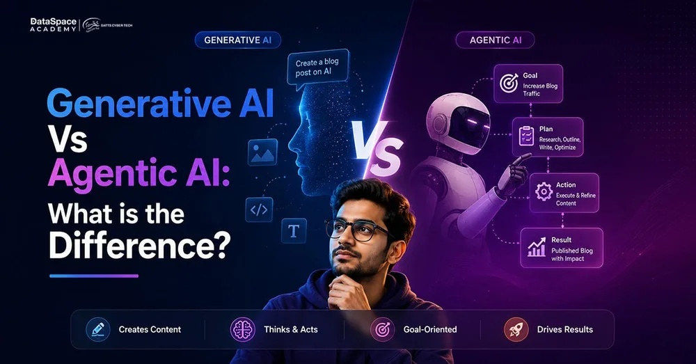 别再把只会写诗画图的生成式 AI 当成全能助手了