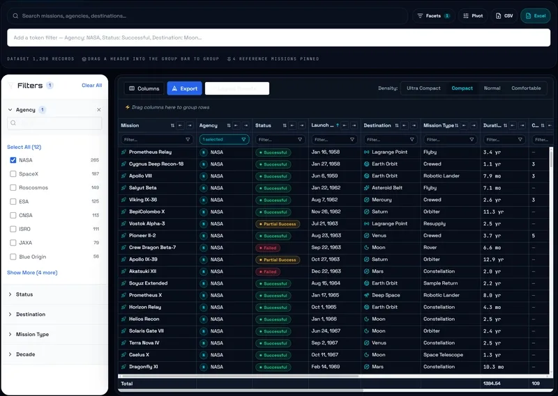 用 React DataGrid 撸了一个太空任务探索器 用 React DataGrid 撸了一个太空任务探索器