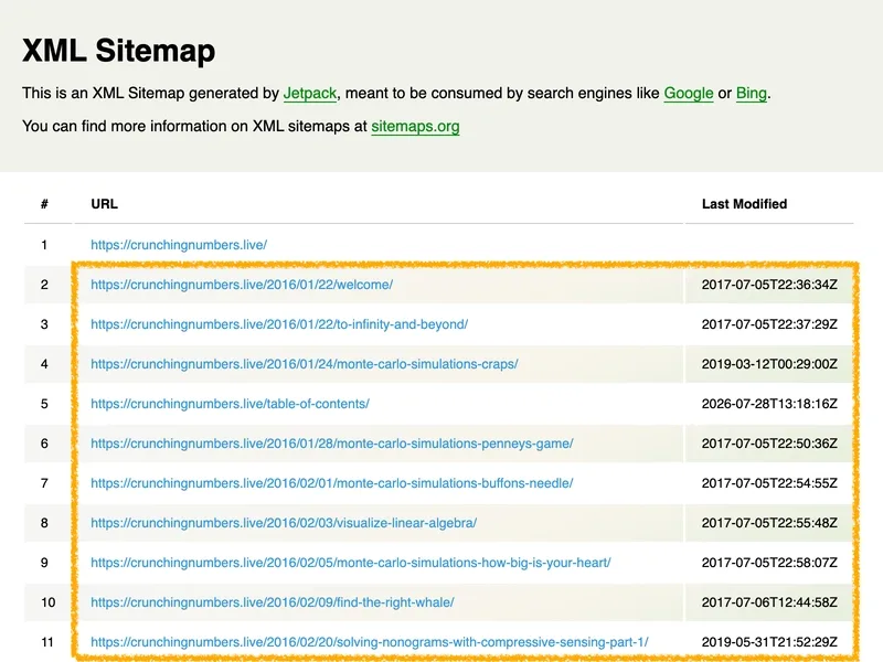 Claude Code actually handled a WordPress to Next. Claude Code actually handled a WordPress to Next.