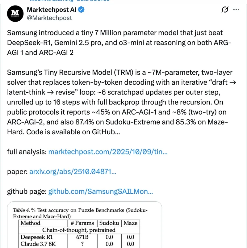 7M parameter models are outperforming GPT on ARC and it's kind 7M parameter models are outperforming GPT on ARC and it's kind