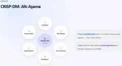 Huawei Cloud ModelArts: My ML Deployment Experience