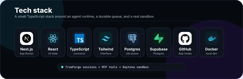 Automating bug bounty triage usually ends in a disaster of