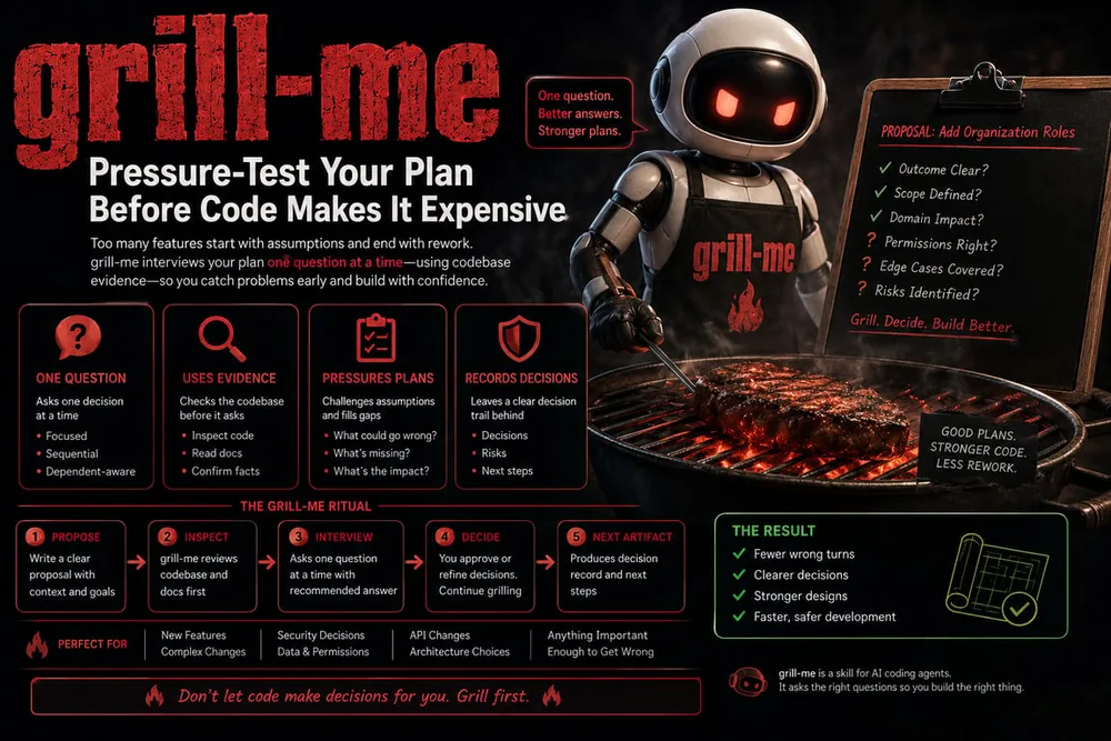 Why do we keep letting LLMs make architectural decisions by Why do we keep letting LLMs make architectural decisions by