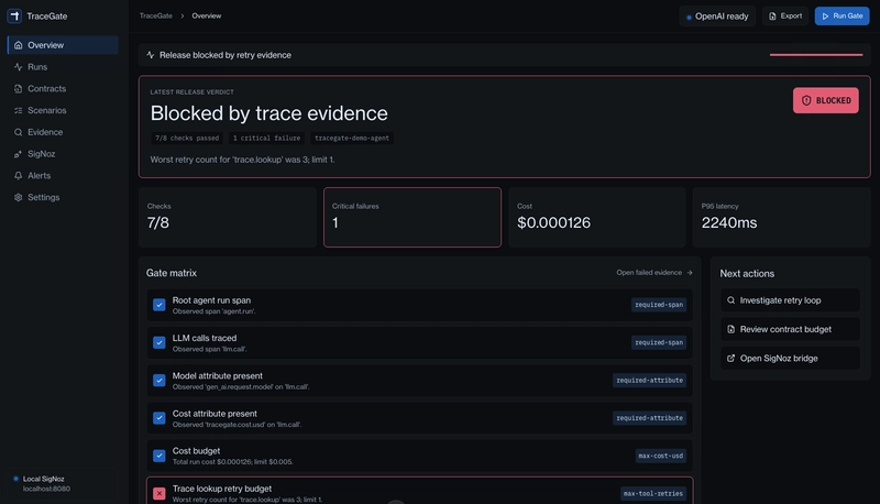 TraceGate: An LLM Agent Observability Gate TraceGate: An LLM Agent Observability Gate