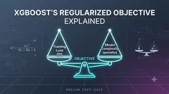XGBoost正则化目标函数：别只把它当成快版的GBDT