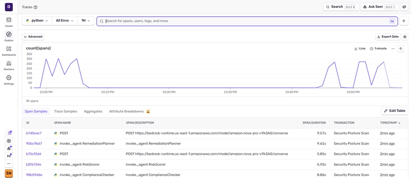 Sentry Tracing: Finding the Silent Retry in my LLM Pipeline Sentry Tracing: Finding the Silent Retry in my LLM Pipeline
