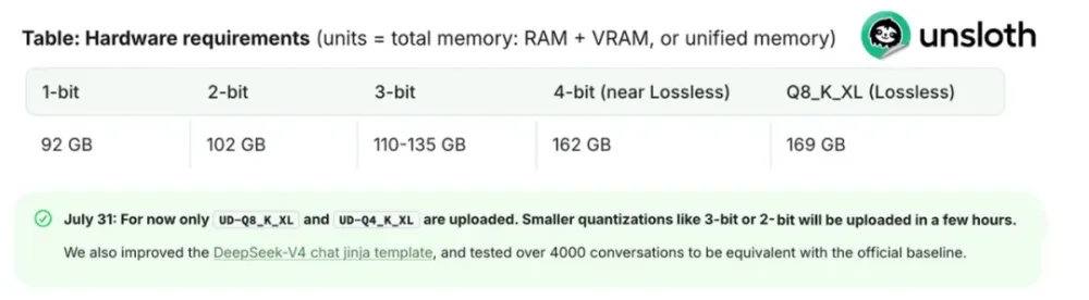 Open-Source LLMs Are Having Their Oppenheimer Moment