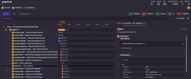 Sentry traces revealed my page load was hitting 4 seconds