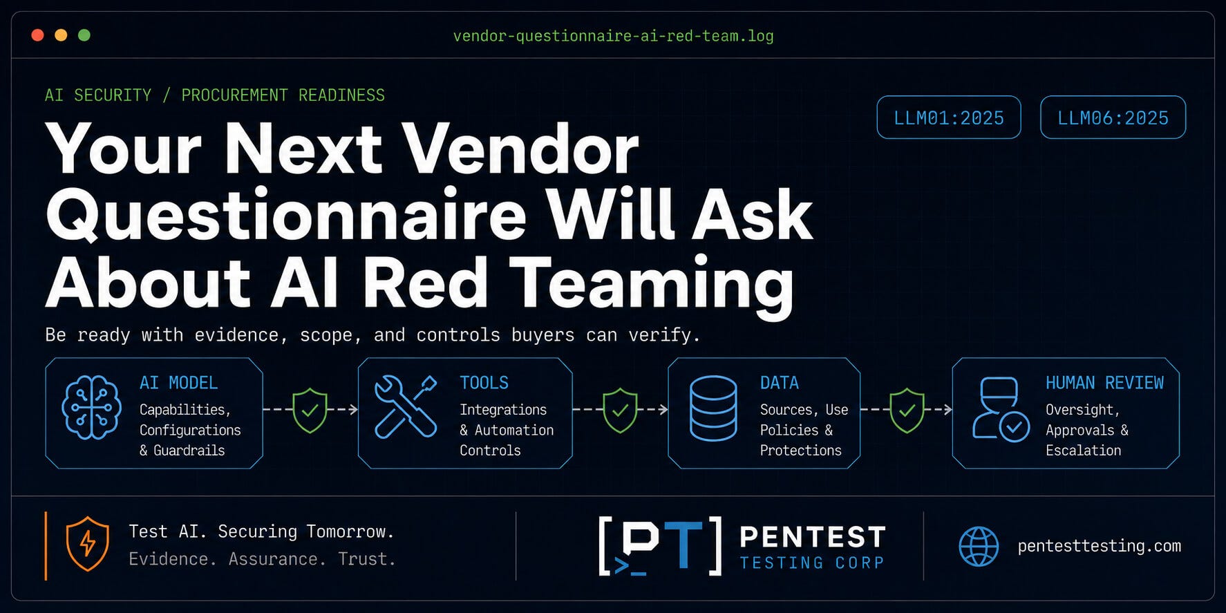 AI Red Teaming: From Checkbox to Evidence