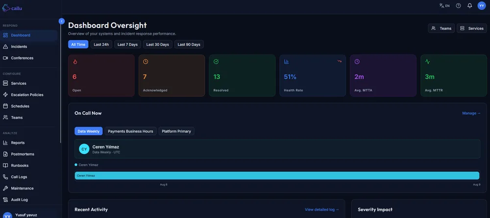 Callu is finally open source and it solves the annoying gap