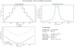 My 5G-NTN Toolkit