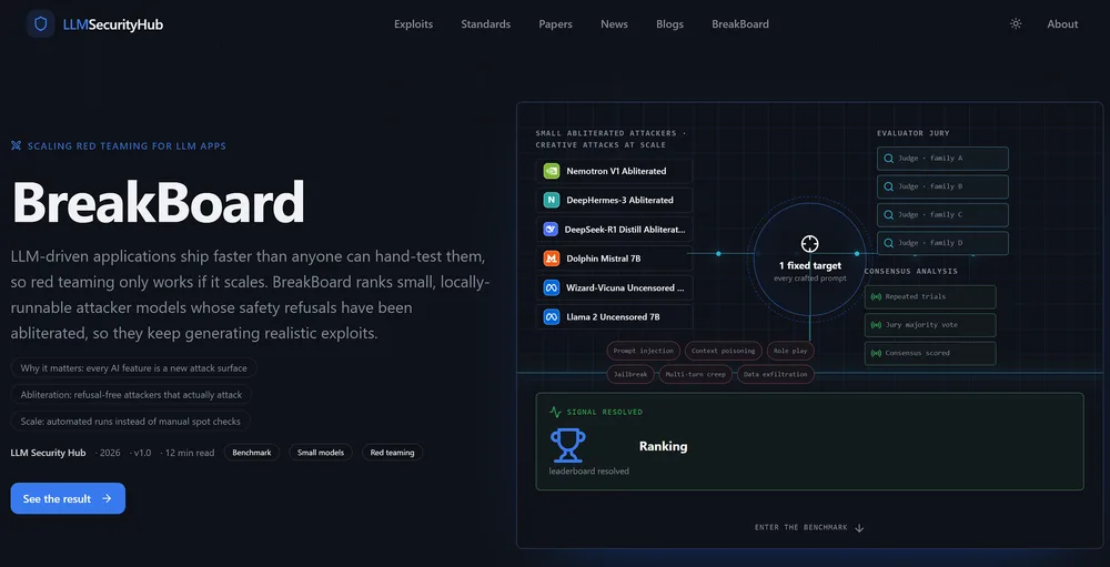 Testing Small Language Models for security vulnerabilities is