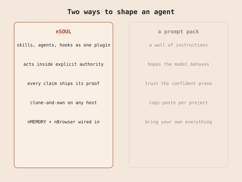 Why I stopped trusting AI agents to grade their own work Why I stopped trusting AI agents to grade their own work