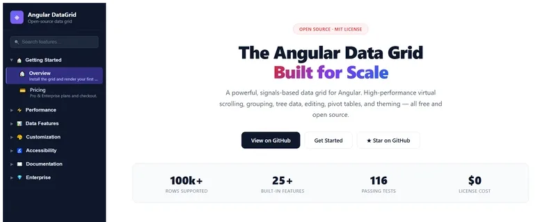 Angular DataGrid is a solid MIT-licensed alternative if you are