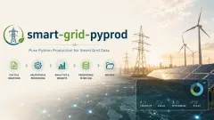 ChatGPT构建InterSystems IRIS生产环境实战