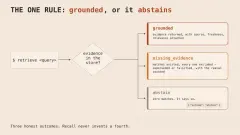 nMEMORY: Solving the AI Agent Amnesia Problem