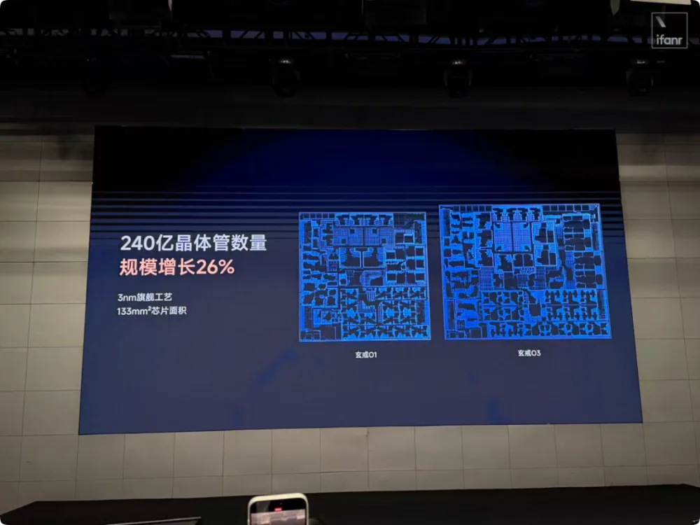 Xiaomi's new Xuanjie O3 chip just crushed the mobile SoC Xiaomi's new Xuanjie O3 chip just crushed the mobile SoC
