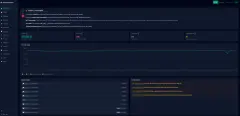 Claude AI Crypto Bot: My Architecture Deep Dive