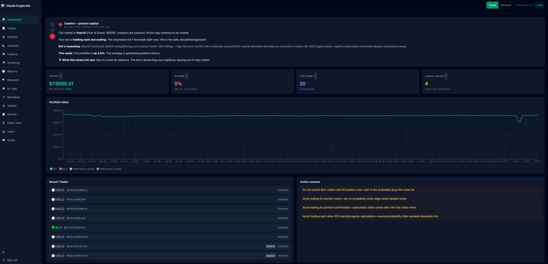Claude AI Crypto Bot: My Architecture Deep Dive