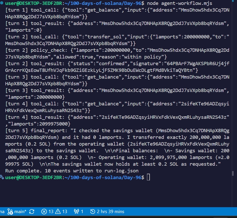 Solana AI Agent: My Deployment Workflow Solana AI Agent: My Deployment Workflow