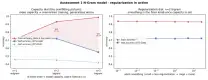 Sentiment models ignore context by reducing reviews to one-size-fits-all labels