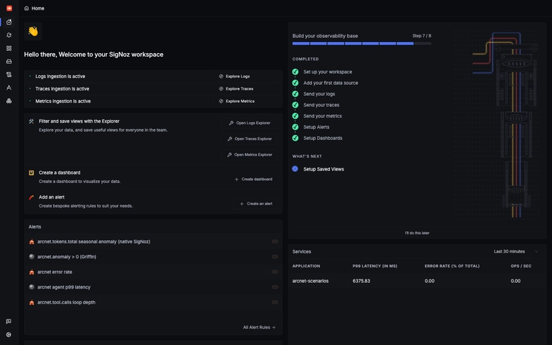 SigNoz for AI Agent Observability: A Real-World Deployment