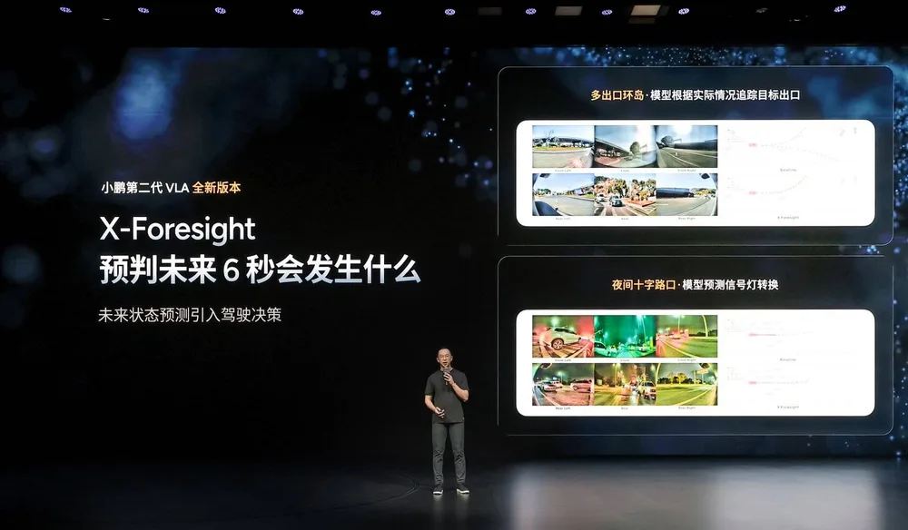 Xpeng's new VLA model can "see" 6 seconds into the future Xpeng's new VLA model can "see" 6 seconds into the future