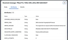 EventBridge Scheduler把成功调用丢进DLQ
