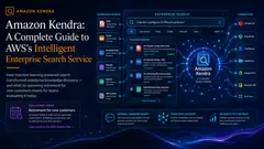 Amazon Kendra: A Complete Guide to Enterprise Search