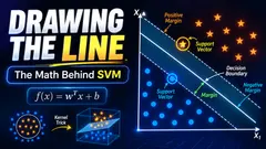 SVM Math: Why the Margin Actually Matters