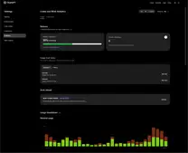 0.159.1 CLI blocks GitHub reviews – which usage page is real