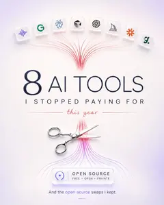 Cutting my AI subscription bill by 60% was surprisingly easy