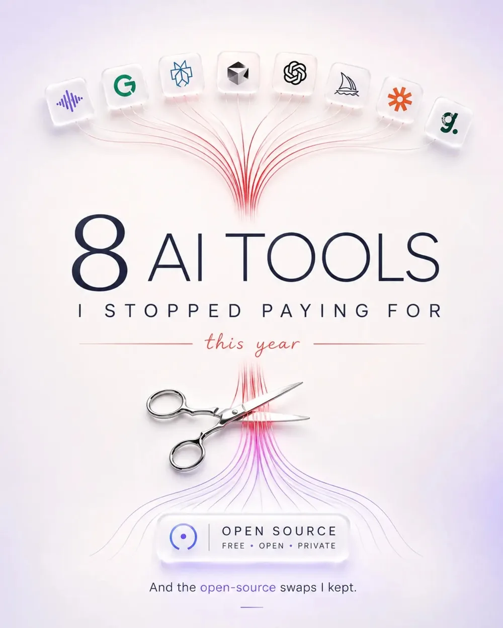 Cutting my AI subscription bill by 60% was surprisingly easy