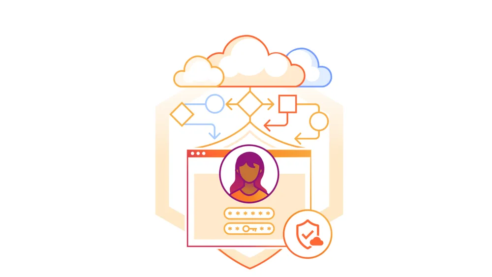 Cloudflare CASB now lets you automate remediation instead of just staring at alerts Cloudflare CASB now lets you automate remediation instead of just staring at alerts