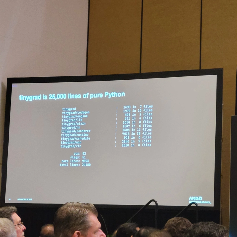 AMD硬件生态的“破局”逻辑：从LLVM到Mojo