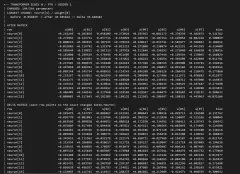 Building a Tiny LM from Scratch in Node.js
