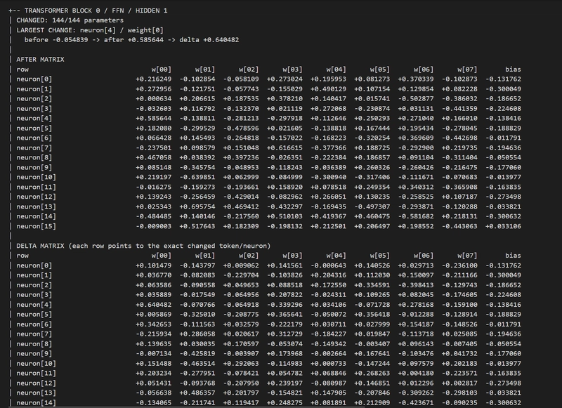 Building a Tiny LM from Scratch in Node.js